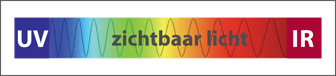 Brand Slider