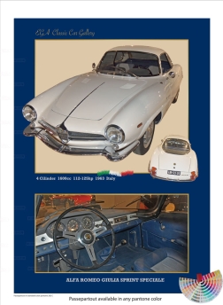 Alfa Romeo Giulia Sprint Speciale - 1963